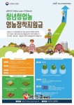 남원시, 청년 영농정착지원금 지원