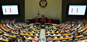 국회 의사일정 변경... '대정부질문'은 연기, '인사청문'은 당기고