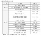 [KBL 올스타전] 프로농구 올스타전 일정 공식 발표 오마이걸 하프타임 공연 예정