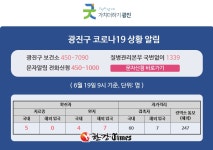 광진구, 구의2동 주민 16번째 확진... 강서구 확진자 접촉