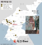 IAEA, 북한, 7월 초부터 영변 원자로 재가동 징후