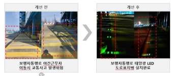 삼표그룹, 현장에 태양광 LED 조명 도입..근로자 안전 확보