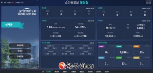 행정 데이터 디지털화... 강남구, 스마트 동장실 구축