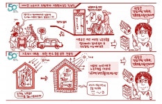노인인구 천만시대 대비...강남구, 노후건축물 승강기 설치 상담