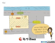 용산구, 건축선 후퇴부분 적극행정 추진...서울시 자치구 최초
