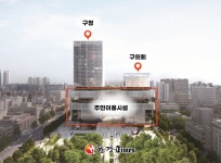 영등포구, 구청·보건소·의회 통합 신청사 건립…구민 편의공간 확대