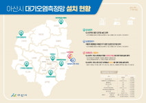 아산시, 3월 1일부터 송악면 대기오염측정소 정상 가동