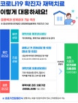 경기도 코로나19 재택치료 당황하지 말고 동네병원부터 찾으세요