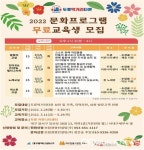 대구시 달서구, 문화프로그램·컨설팅 통해 골목상권 살린다