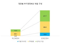 용혜인 