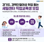 경기도, 올해 여성새로일하기센터 29개소 운영... 2,340명 교육생 모집