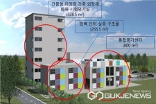 충북테크노파크, 국내 최초 건물형 태양광 실증센터 유치 성공