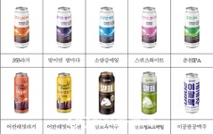 강원도, 스퀴즈브루어리 춘천에 수제맥주공장 신설