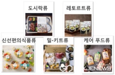 (유)군산코렉스마트 | [기획특집] 군산, 수산식품산업분야 스마트화로 수산업(UP) 활력 도모