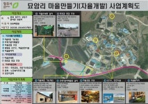 청주시, 문의면 묘암리 마을 가꾸기 사업 기본계획 수립