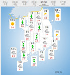 [오늘날씨] 서울31도 무더위 대전·대구 소나기 2022년 장마기간