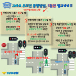 영천시-녹색어머니회-영천경찰서, 등굣길 교통안전 캠페인