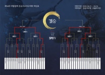 [대통령배 고교야구대회] 대구고-전주고, 대전고-안산공고 대결...중계 어디서?