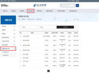 용인시 수지구, 22일부터 9~11월 생활체육 프로그램 수강생 모집