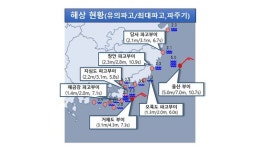 [태풍 난마돌 영향] 부산ㆍ울산ㆍ거제 동해안 풍랑→항해 선박 유의