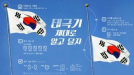 '10월 9일 한글날' 태극기 게양방법과 위치는?