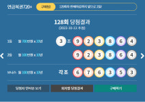 연금복권720당첨확인, 1등당첨자인터뷰 나만의 행운번호