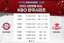 한국시리즈 5차전 선발투수 일정·중계·예매