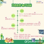 김해화포천습지생태박물관, 자원순환 놀이교실 운영