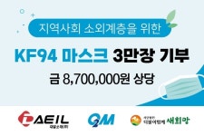 대일소재, 오투엠, 더불어함께새희망 기능성 마스크 11만장 기부
