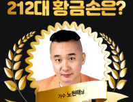 로또 1047회 판매·추첨시간 1046회 1등당첨지역 공개