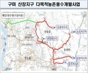 구미 산장지구 다목적농촌용수개발사업, 국회 본회의 통과