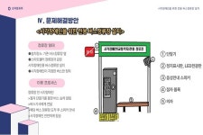 서원대, 지역리빙랩으로 재학생 특허 5건 출원