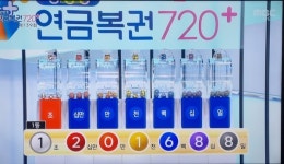 연금복권720당첨확인 139회차 1등번호 발표, 로또추첨·판매시간 공개