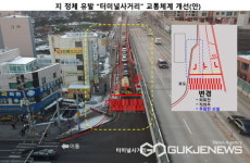 용인시 처인구, 터미널사거리 상습정체 구간 교통개선