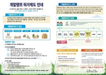 제천시, 불법 개발 방지 위해 올바른 개발 행위 허가제도 홍보