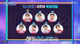 그야말로 레전드 미스터트롯2 김용필 나이 막내 대장 최수호 대장전 무대 폭발
