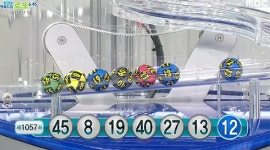 로또2등 664명 무더기 로또당첨번호조회 1057회 1등당첨지역·번호
