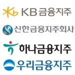 (주)우리은행 부전동금융센터 | 국내 은행주 우리금융지주·KB금융 등 상승세 '옐런 예금 추가 보증 제공 발언'