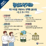 6월 출시 앞둔 청년도약계좌, 가입조건·소득기준·금리 주목