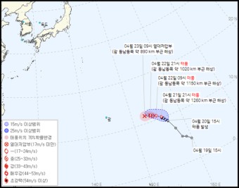 [태풍 진로] 태풍 상우 오늘 괌 동남동쪽 1150 km 부근 해상 진입