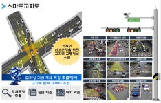 남원시, 지능형 교통체계(ITS)구축본격 시행