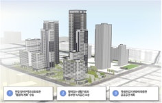서울시, 고덕현대아파트 신속통합기획 확정 고덕택지개발지구 명일동 일대 첫 재건축 단지