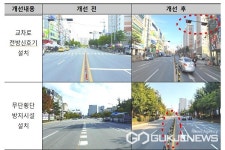 도로교통공단, 2023년 충북 교통사고 잦은 곳 개선사업 27개소 선정