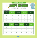 9월 고2모의고사 EBSi예상등급컷 '수학·국어·사회탐구·과학탐구'