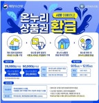 수산물 소비 촉진 + 전통시장 활성화 동래시장서 온누리상품권 환급행사