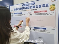 시흥 정왕1동, 2024년 마을건강복지계획 의제 선정 투표 진행...18일까지