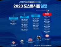 2023포스트시즌 와일드카드 결정전, 최종 프로야구순위 경기일정