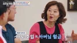 의사 함익병, 아내 강미형과 드러낸 부친 향한 그리움