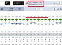 2023 플레이오프 5차전 '비가 올경우 우천시 경기방식' 한국시리즈 예매일정