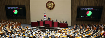 노란봉투법·방송3법, 본회의 상정